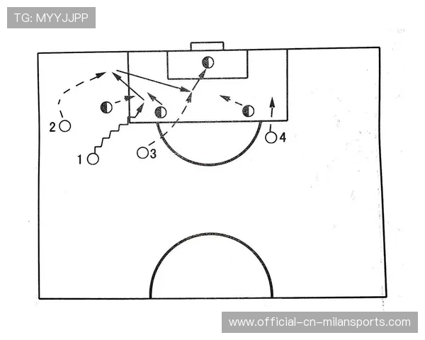xG表征下的进攻机会评估：揭开现代足球战术的神秘面纱